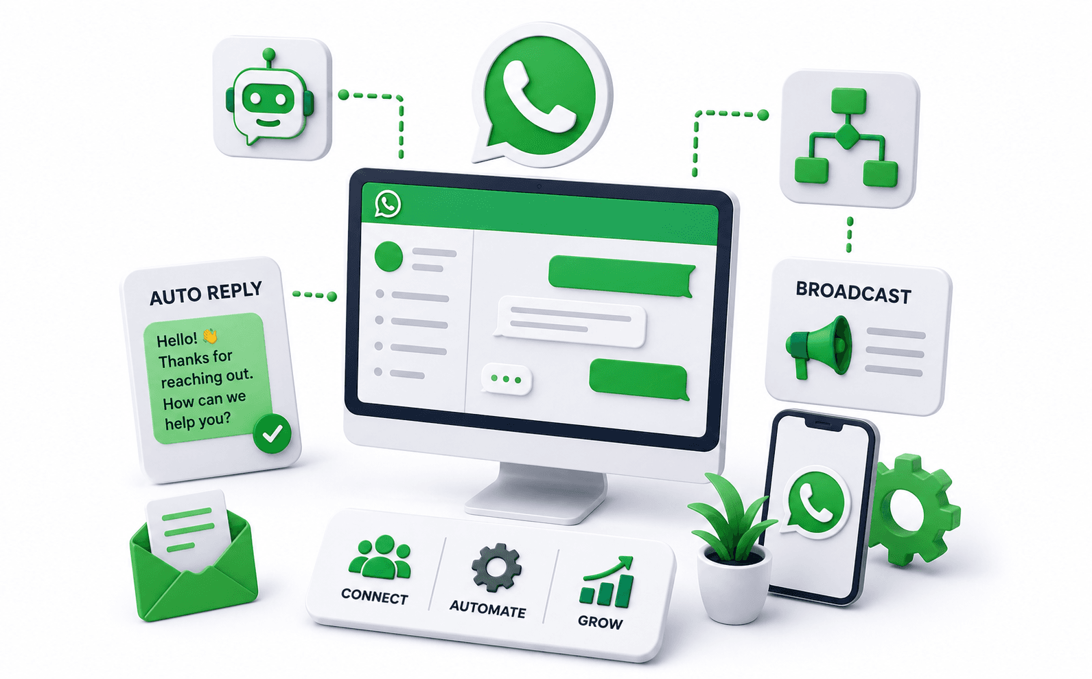 WhatsApp Automation by SeyfertInfo Tech