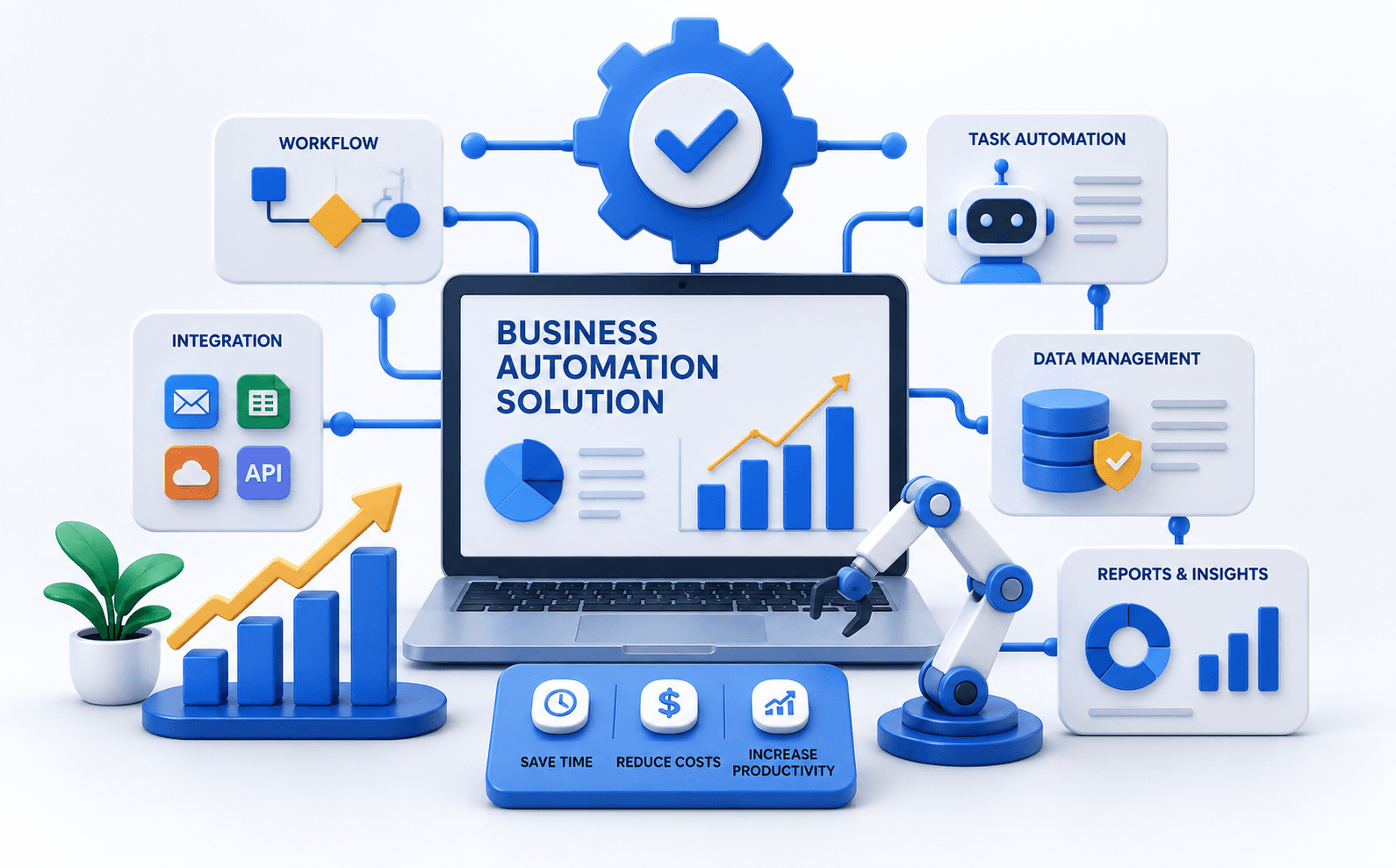 Business Automation Solutions by SeyfertInfo Tech