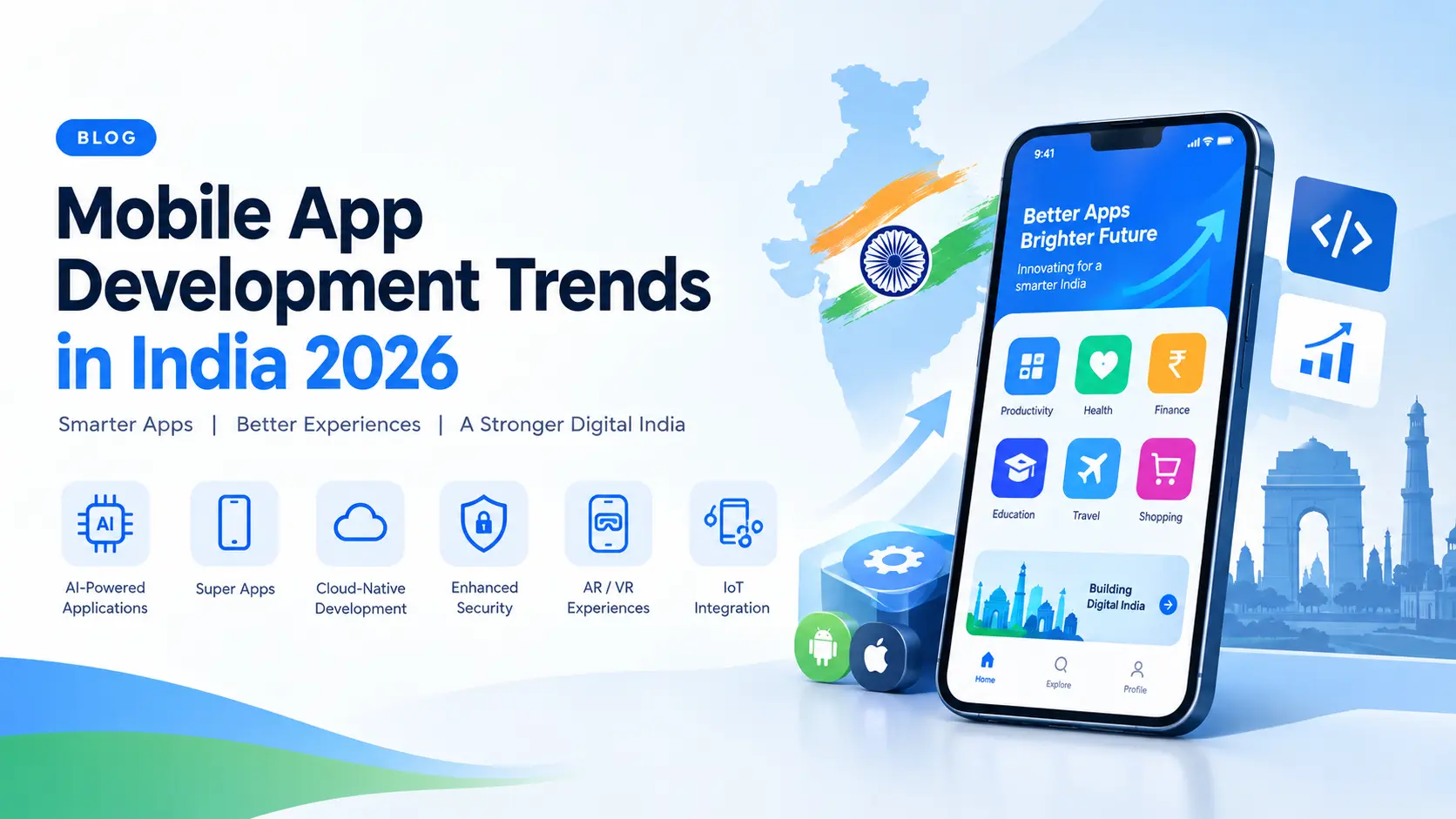 Mobile App Development Trends in India 2026