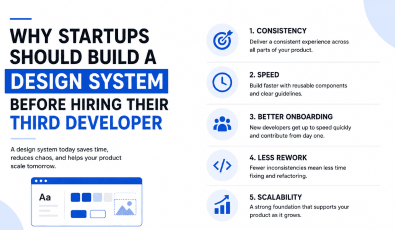 Why Startups Should Build a Design System Before Hiring Their Third Developer