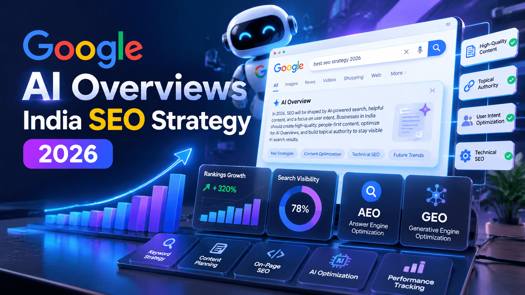 Google AI Overviews in India SEO Strategy 2026 for Better Visibility