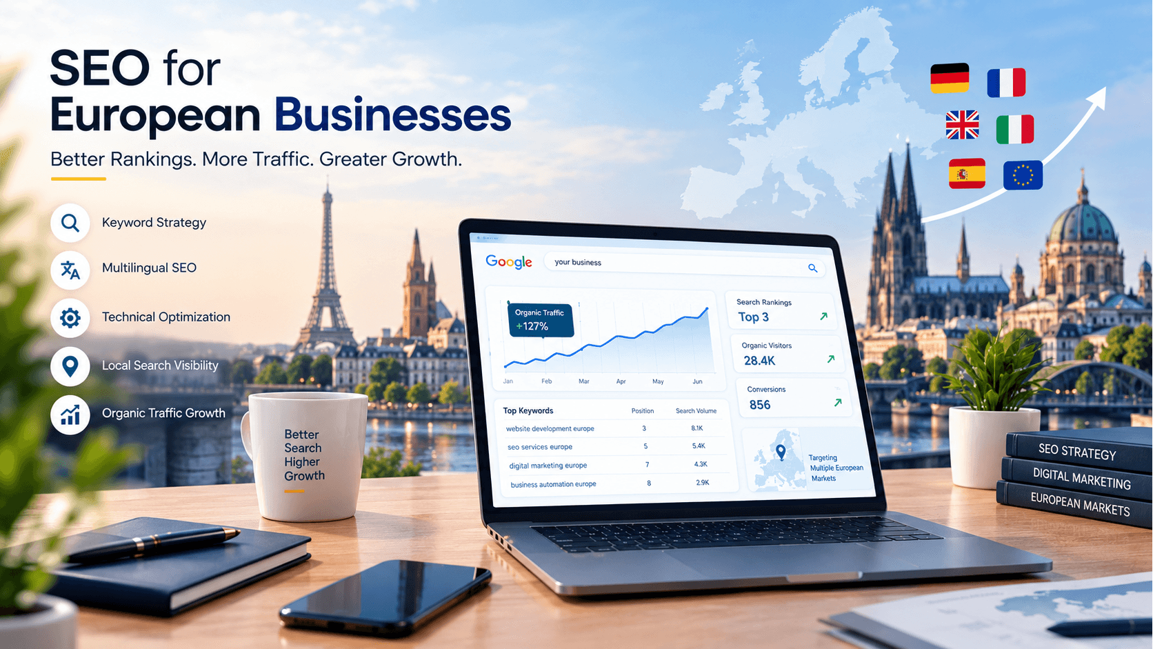 SEO for European Businesses in 2026: Strategies to Improve Google Rankings and Organic Traffic
