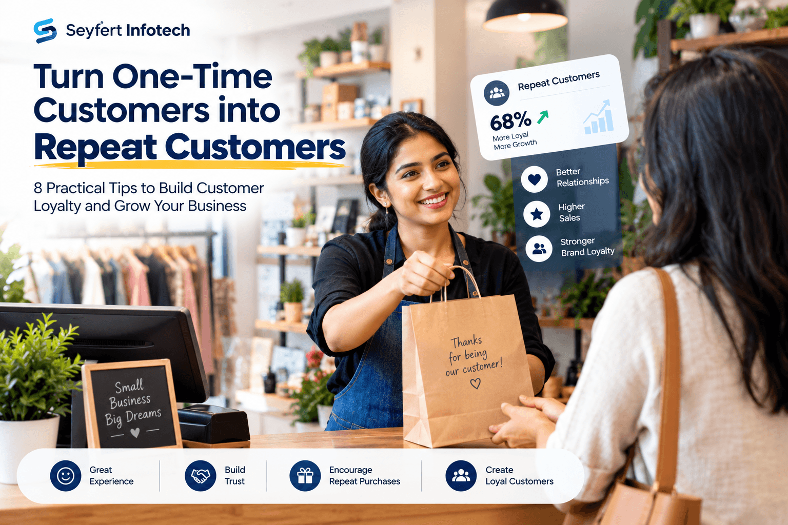 How to Turn One-Time Customers into Repeat Customers: 8 Practical Tips