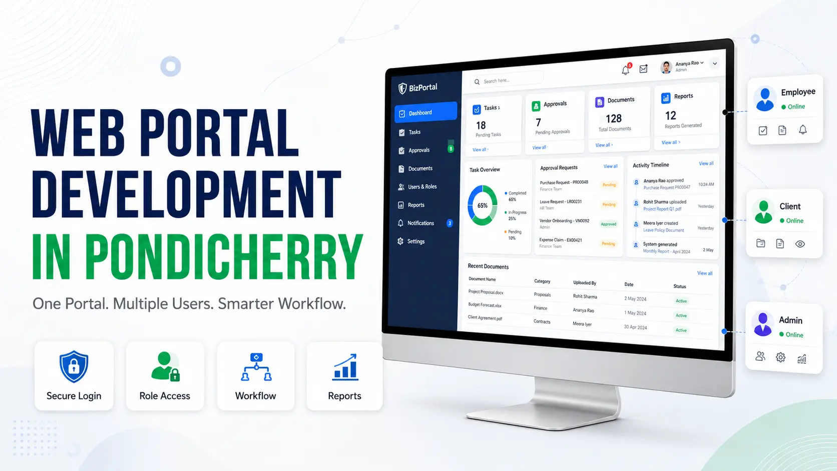 Web Portal Development Company in Pondicherry